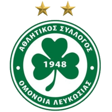 Omonia Nicosia