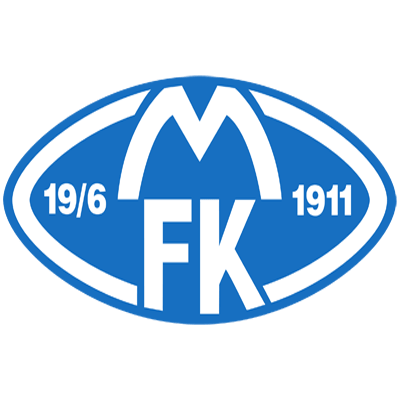 Molde FK